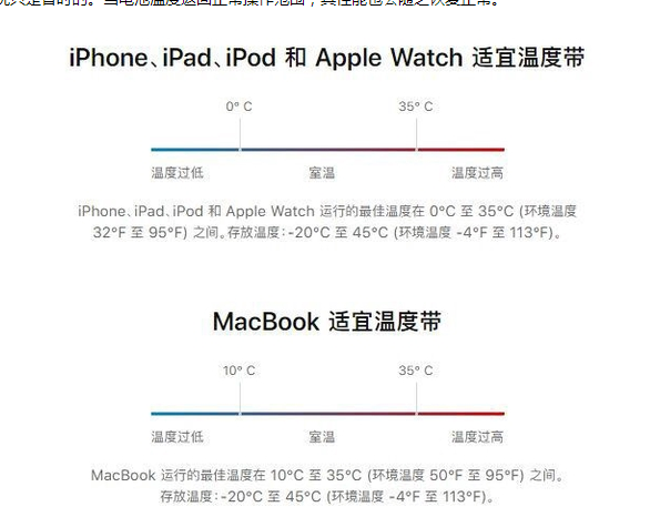 新北苹果13维修分享iPhone 13耗电越来越快怎么办 