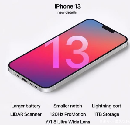 新北苹果手机维修分享iPhone 13起售价多少钱 