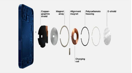 新北苹果手机维修分享iPhone 12真的会威胁身体健康吗 